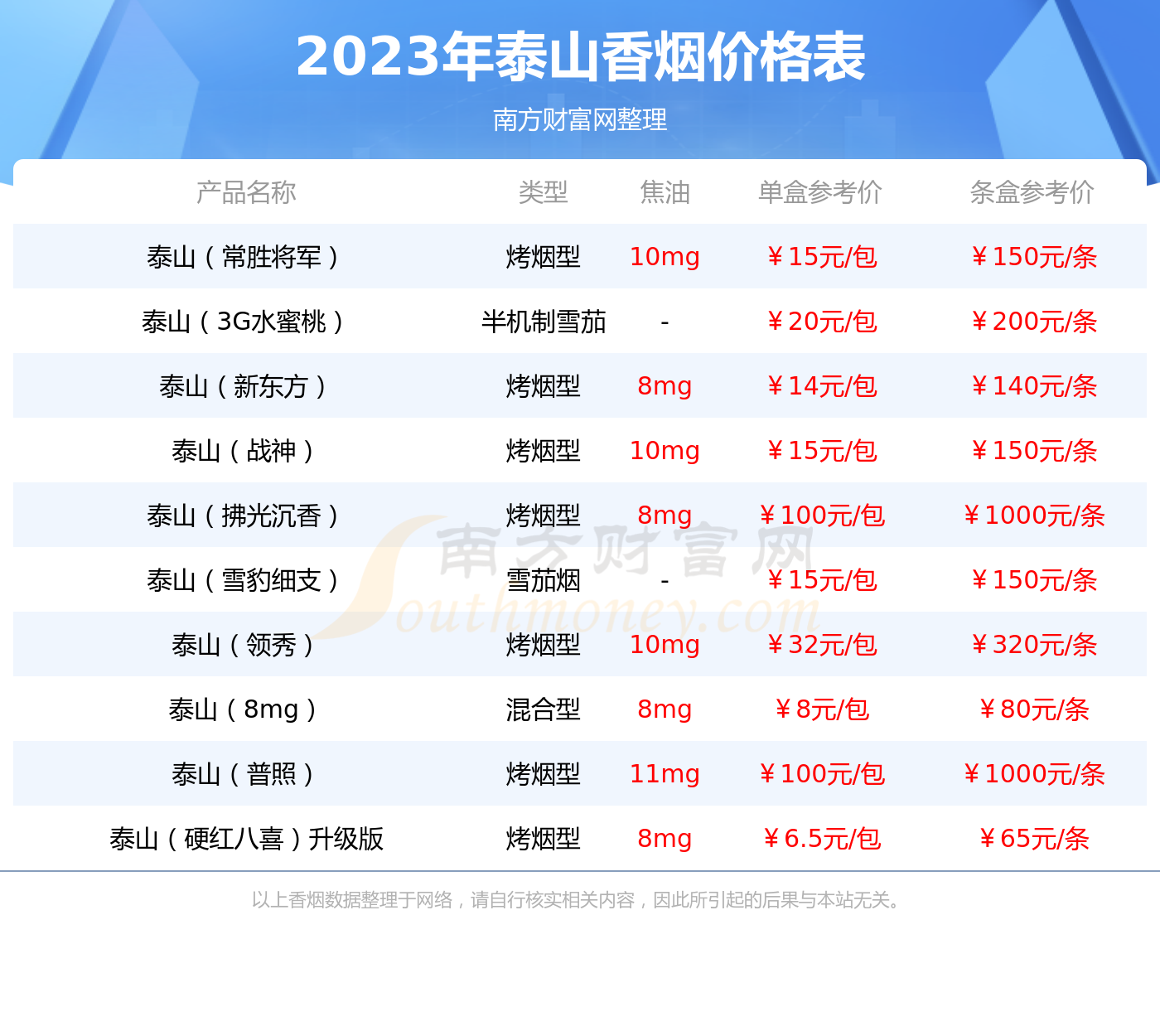 八仙过海游戏机多少钱(八仙过海的游戏怎么玩视频) 八仙过海游戏机多少钱(八仙过海的游戏怎么玩视频)
