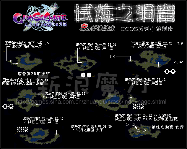 魔力宝贝怀旧练级路线2020年(魔力宝贝怀旧练级路线2020年11月) 魔力宝贝怀旧练级路线2020年(魔力宝贝怀旧练级路线2020年11月)