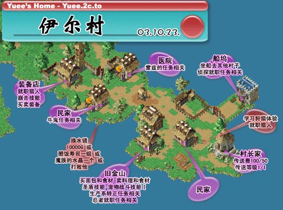 魔力宝贝单练路线(魔力宝贝练宝宝路线) 魔力宝贝单练路线(魔力宝贝练宝宝路线)