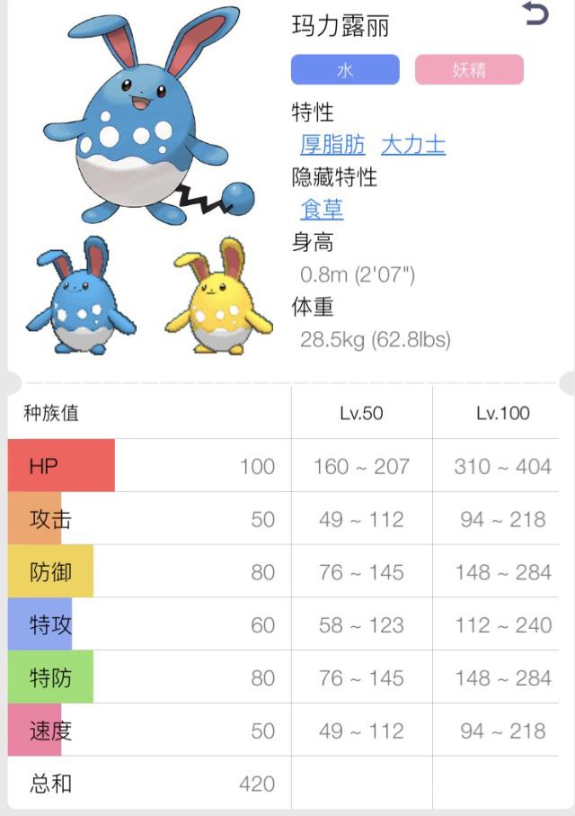 魔力宝贝怀旧版宠物排行榜(魔力宝贝怀旧主流宠) 魔力宝贝怀旧版宠物排行榜(魔力宝贝怀旧主流宠)