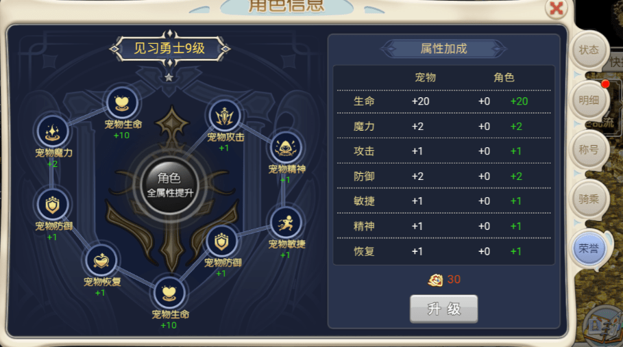 魔力宝贝快速获取金币技巧攻略详解(魔力宝贝怎么赚钱人民币) 魔力宝贝快速获取金币技巧攻略详解(魔力宝贝怎么赚钱人民币)