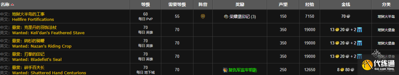 魔力宝贝士兵怎么刷声望(魔力宝贝士兵就职顺序) 魔力宝贝士兵怎么刷声望(魔力宝贝士兵就职顺序)