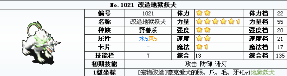 魔力宝贝怀旧服技能耗魔变化道具明细表(魔力宝贝技能效果) 魔力宝贝怀旧服技能耗魔变化道具明细表(魔力宝贝技能效果)
