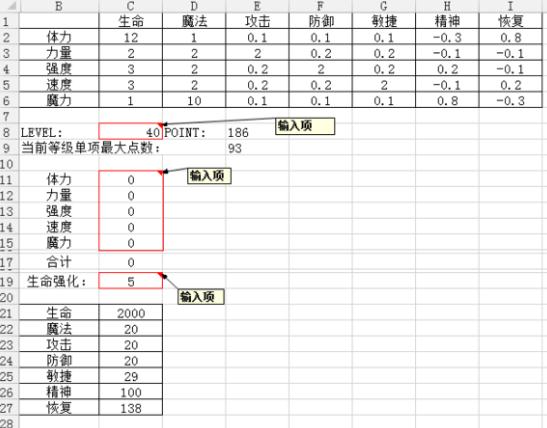 魔力宝贝职业的技能升级与进化(魔力宝贝 技能经验表) 魔力宝贝职业的技能升级与进化(魔力宝贝 技能经验表)