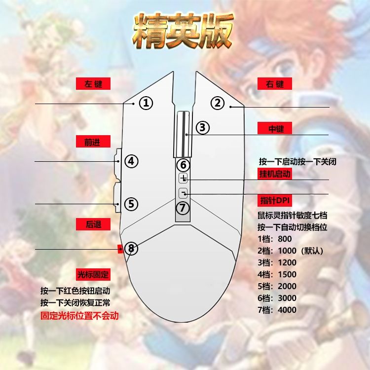 魔力宝贝怀旧辅助工具(魔力宝贝怀旧脚本哪个好用) 魔力宝贝怀旧辅助工具(魔力宝贝怀旧脚本哪个好用)