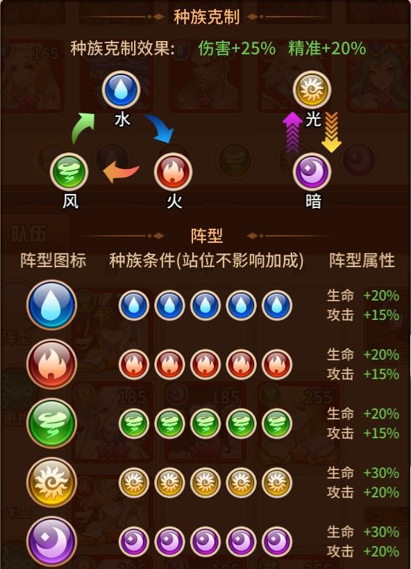 魔力宝贝星座阵法属性加成攻略解析(魔力宝贝星座阵法属性加成攻略解析视频) 魔力宝贝星座阵法属性加成攻略解析(魔力宝贝星座阵法属性加成攻略解析视频)