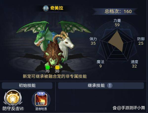魔力宝贝技能的单体伤害分析(魔力宝贝单体魔法) 魔力宝贝技能的单体伤害分析(魔力宝贝单体魔法)