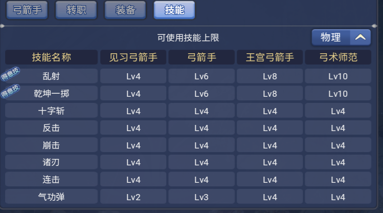 魔力宝贝技能的多样化选择(魔力宝贝技能详解) 魔力宝贝技能的多样化选择(魔力宝贝技能详解)