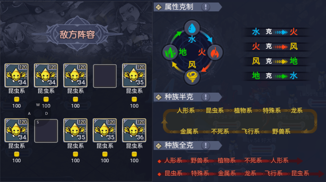 魔力宝贝人物的属性培养(魔力宝贝人物的属性培养在哪里) 魔力宝贝人物的属性培养(魔力宝贝人物的属性培养在哪里)