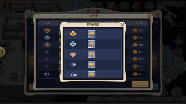 魔力宝贝刷竞技场第一名技巧攻略(魔力宝贝比赛)