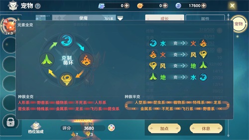 魔力宝贝怎么玩新手玩法攻略(魔力宝贝游戏攻略) 魔力宝贝怎么玩新手玩法攻略(魔力宝贝游戏攻略)