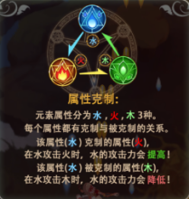 魔力宝贝回力标和攻击力有关系么 魔力宝贝回力标和攻击力有关系么