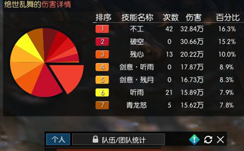 魔力宝贝手忍者技能详解和技能升级推荐(魔力宝贝手游 忍者) 魔力宝贝手忍者技能详解和技能升级推荐(魔力宝贝手游 忍者)