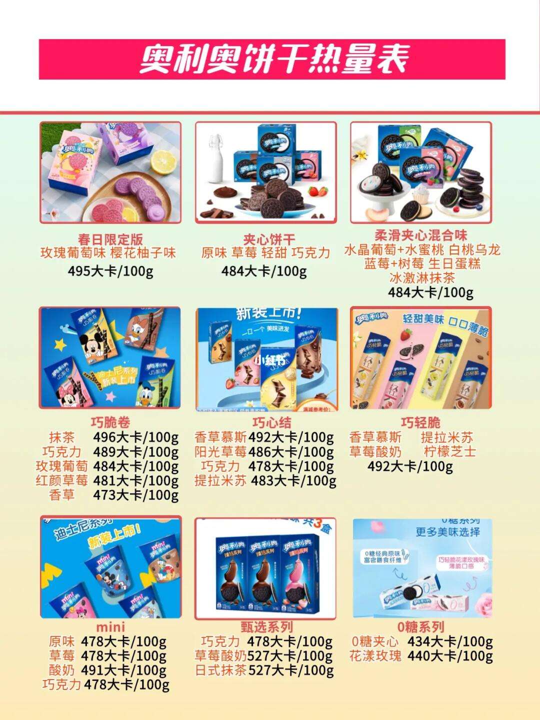 魔力宝贝SS宠洗4满所需饼干数量一览表(魔力宝贝怀旧洗宠) 魔力宝贝SS宠洗4满所需饼干数量一览表(魔力宝贝怀旧洗宠)