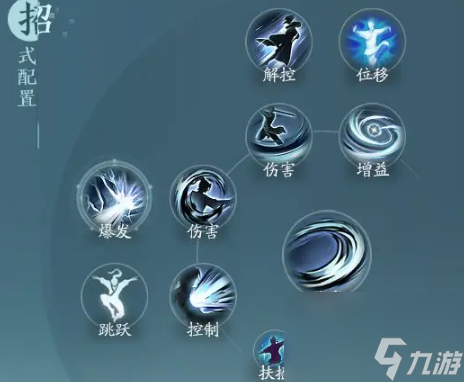 魔力宝贝弓箭手职业PVP技巧攻略(魔力宝贝弓箭手怎么就职) 魔力宝贝弓箭手职业PVP技巧攻略(魔力宝贝弓箭手怎么就职)