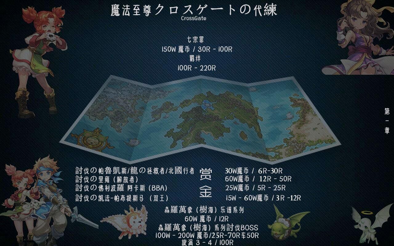 魔力宝贝新人前期赚钱攻略 魔力宝贝新人前期赚钱攻略