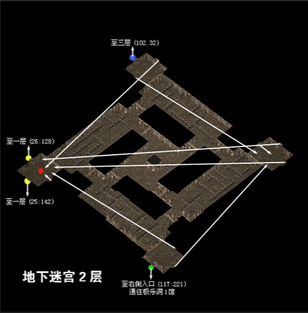 魔力宝贝迷宫怎么走(魔力宝贝迷宫夺宝攻略) 魔力宝贝迷宫怎么走(魔力宝贝迷宫夺宝攻略)