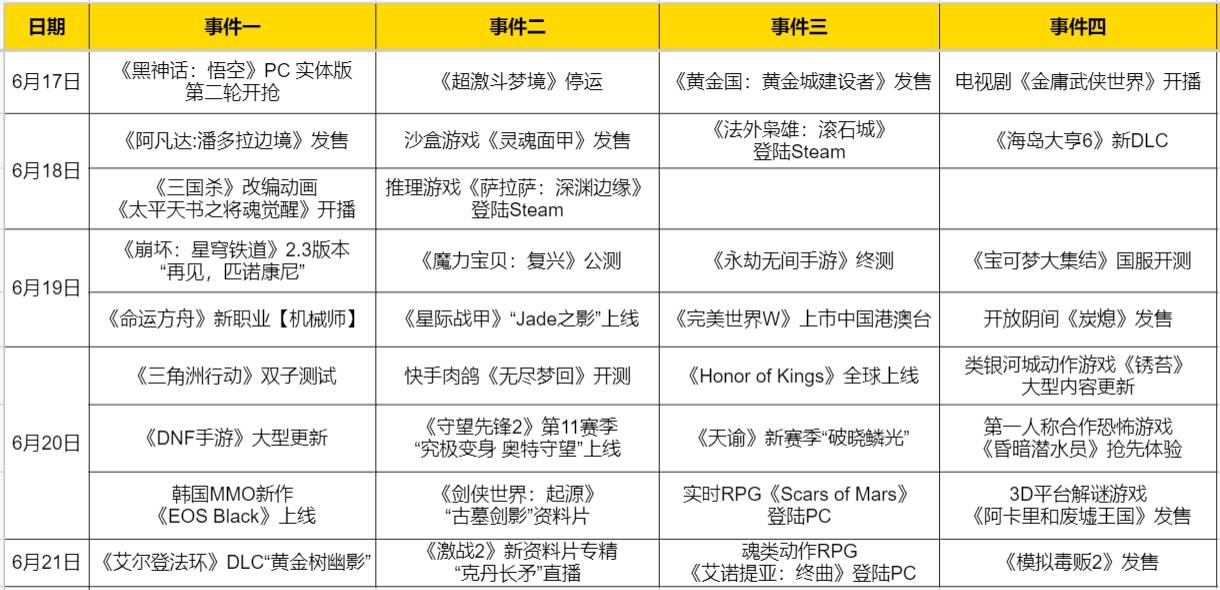 魔力宝贝什么时候公测的(魔力宝贝端游什么时候出来的) 魔力宝贝什么时候公测的(魔力宝贝端游什么时候出来的)
