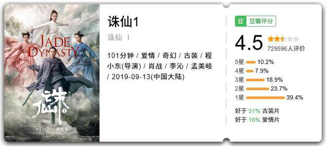 魔力宝贝算档器的详细评测(魔力宝贝宠物算档器2020) 魔力宝贝算档器的详细评测(魔力宝贝宠物算档器2020)