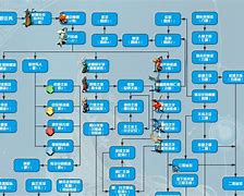 魔力宝贝万兽骨甲魂器属性图鉴解析 魔力宝贝万兽骨甲魂器属性图鉴解析