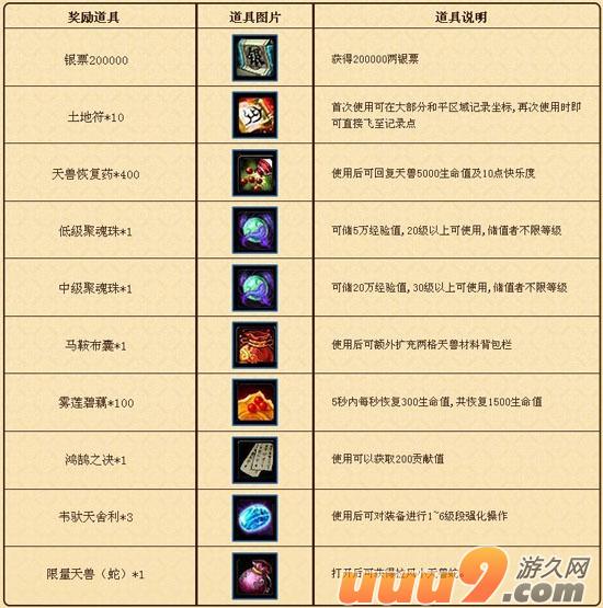 格斗是最新变态魔力宝贝中的无双职业(格斗是最新变态魔力宝贝中的无双职业吗) 格斗是最新变态魔力宝贝中的无双职业(格斗是最新变态魔力宝贝中的无双职业吗)
