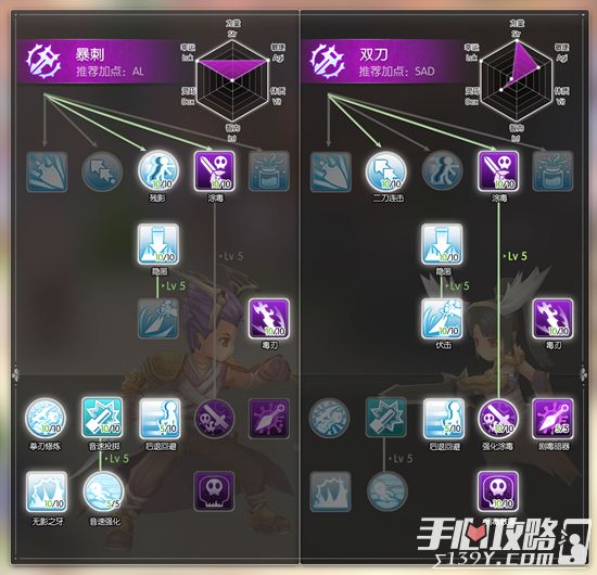 魔力宝贝手游加点属性(魔力宝贝手游加点属性怎么加) 魔力宝贝手游加点属性(魔力宝贝手游加点属性怎么加)