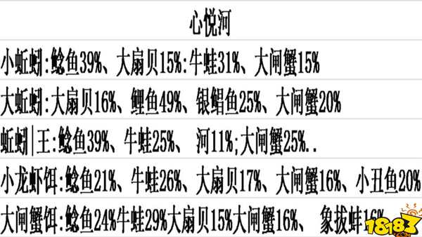 魔力宝贝佣兵抽取概率详细解析(魔力宝贝佣兵抽取概率详细解析图) 魔力宝贝佣兵抽取概率详细解析(魔力宝贝佣兵抽取概率详细解析图)
