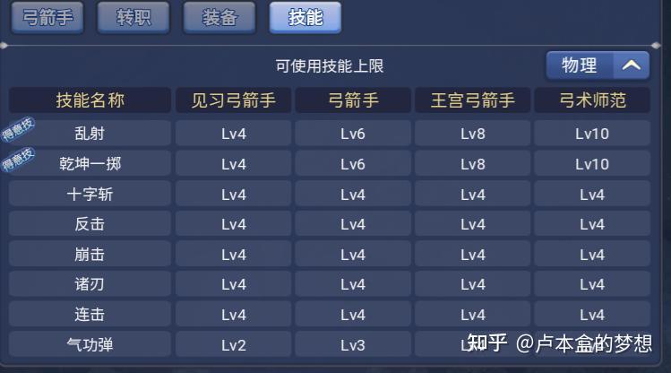 魔力宝贝交易平台怎么样赚钱(魔力宝贝交易平台怎么样赚钱的) 魔力宝贝交易平台怎么样赚钱(魔力宝贝交易平台怎么样赚钱的)