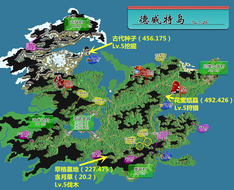 魔力宝贝百科全书(魔力宝贝魔力百科大全)