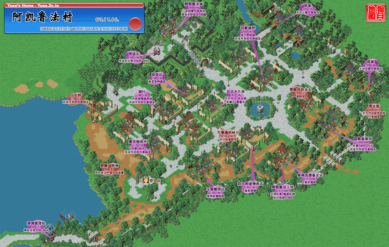 魔力宝贝百科:角色技能与加点推荐