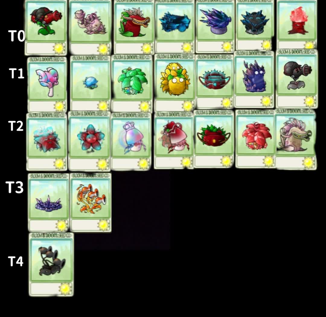 《魔力宝贝》植物图鉴融解森林植物名称讲解 《魔力宝贝》植物图鉴融解森林植物名称讲解