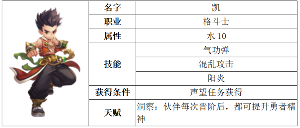 魔力宝贝弓箭手加点攻略详细解析(魔力宝贝弓箭手加点攻略详细解析视频) 魔力宝贝弓箭手加点攻略详细解析(魔力宝贝弓箭手加点攻略详细解析视频)