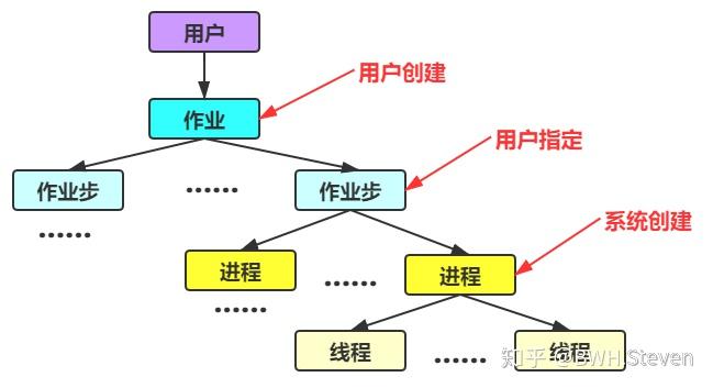 魔力宝贝算档器的功能详述(魔力宝贝宠物算档器2020) 魔力宝贝算档器的功能详述(魔力宝贝宠物算档器2020)