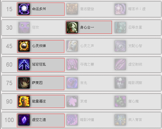 《魔力宝贝》新版本90级牧师PVE技能效果 《魔力宝贝》新版本90级牧师PVE技能效果