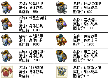 《魔力宝贝梦幻》梦幻骑士的装备有哪些 《魔力宝贝梦幻》梦幻骑士的装备有哪些