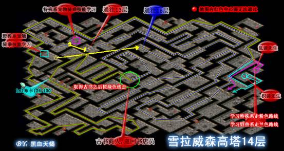 魔力宝贝技能树详解(魔力宝贝技能升级经验表) 魔力宝贝技能树详解(魔力宝贝技能升级经验表)