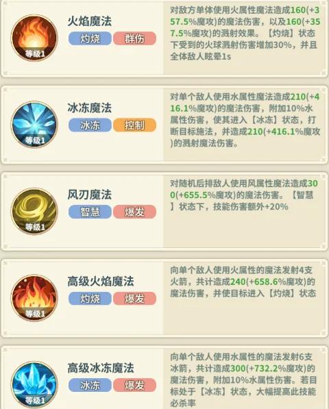 魔力宝贝传教加点攻略 魔力宝贝传教加点攻略