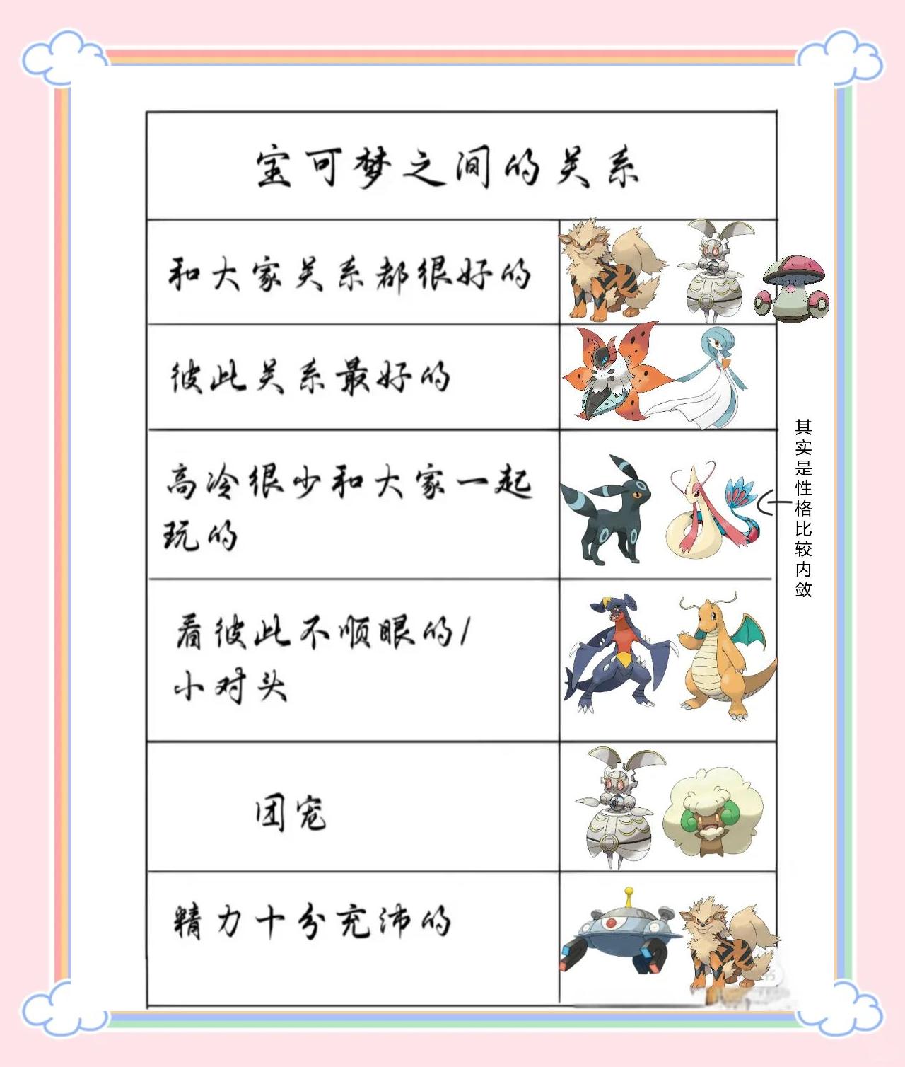 魔力宝贝士兵就职顺序(魔力宝贝士兵怎么学恢复) 魔力宝贝士兵就职顺序(魔力宝贝士兵怎么学恢复)