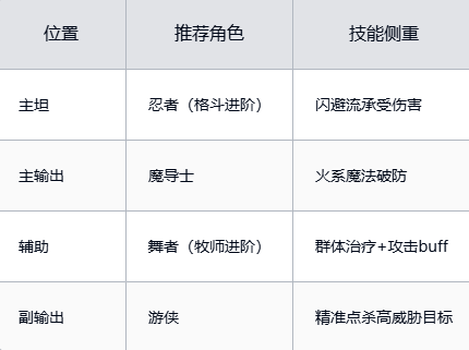 魔力宝贝阿鲁巴斯怎么打(魔力宝贝归来阿鲁巴斯的衣服) 魔力宝贝阿鲁巴斯怎么打(魔力宝贝归来阿鲁巴斯的衣服)