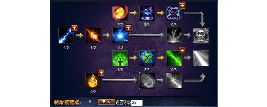 魔力宝贝战士技能加点图表(魔力宝贝哪个人物练战斧好看) 魔力宝贝战士技能加点图表(魔力宝贝哪个人物练战斧好看)