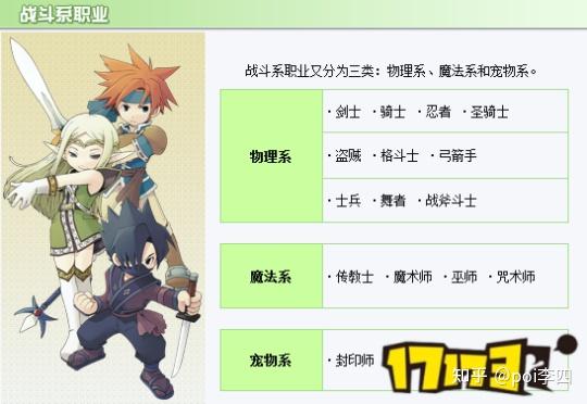 魔力宝贝版魔法伤害力解析(魔力宝贝 哪个魔法好) 魔力宝贝版魔法伤害力解析(魔力宝贝 哪个魔法好)