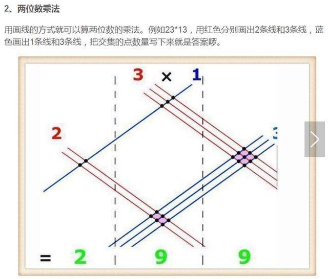魔力宝贝伤害计算器,计算器的用法 魔力宝贝伤害计算器,计算器的用法