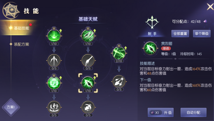 魔力宝贝怀旧弓箭手技能选择(魔力宝贝弓箭手用什么技能练级) 魔力宝贝怀旧弓箭手技能选择(魔力宝贝弓箭手用什么技能练级)