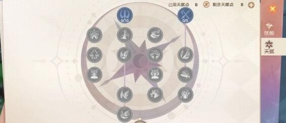 魔力宝贝弓箭手装备等级(魔力宝贝弓箭手装备等级怎么提升)
