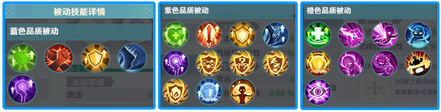 魔力宝贝百科:装备系统的详细解析(魔力宝贝做装备心得) 魔力宝贝百科:装备系统的详细解析(魔力宝贝做装备心得)