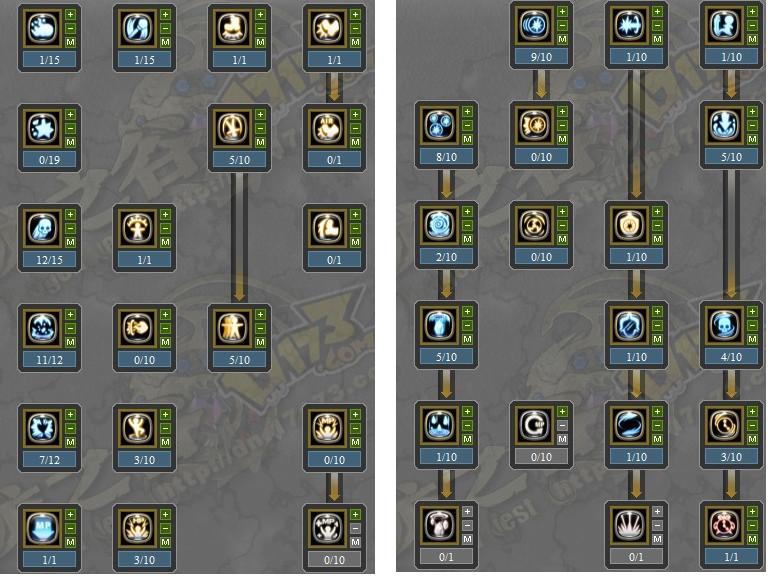 全方面剖析《魔力宝贝》暗三种类型加点攻略 全方面剖析《魔力宝贝》暗三种类型加点攻略