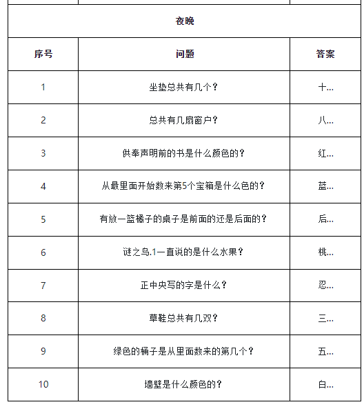 魔力宝贝怀旧忍者加点攻略(魔力宝贝怀旧忍者技能学哪些) 魔力宝贝怀旧忍者加点攻略(魔力宝贝怀旧忍者技能学哪些)