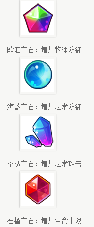 魔力宝贝宝石介绍宝石属性攻略解析(魔力宝贝各宝石都加什么属性)