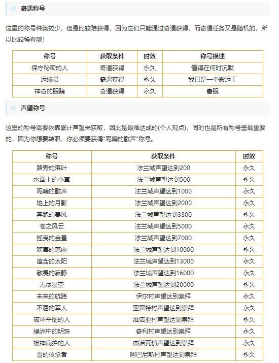 魔力宝贝版本更新战斗加速玩法攻略 魔力宝贝版本更新战斗加速玩法攻略