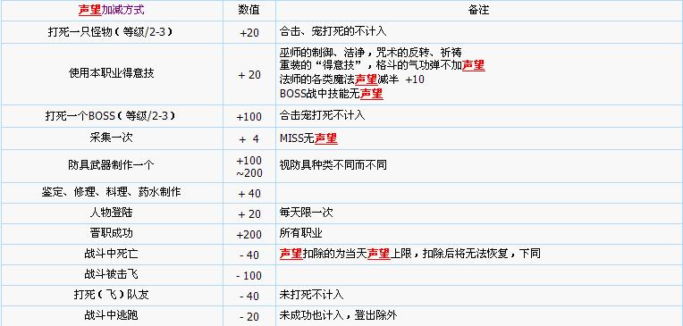 魔力宝贝怀旧脚本哪个好用啊(魔力宝贝怀旧脚本哪个好用啊贴吧)